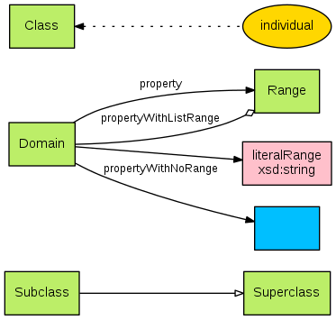 legend-diagram.png