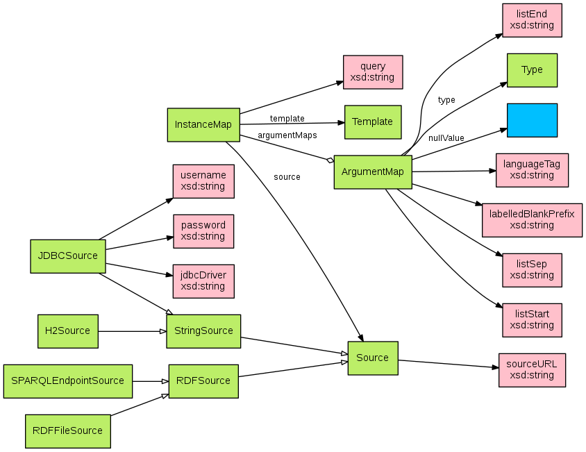 vocabulary-diagram.png