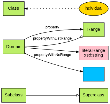 legend-diagram.png