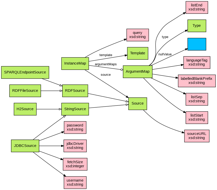 vocabulary-diagram.png