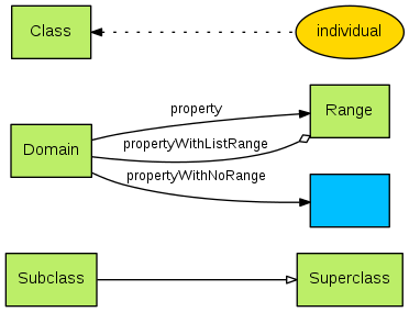 legend-diagram.png