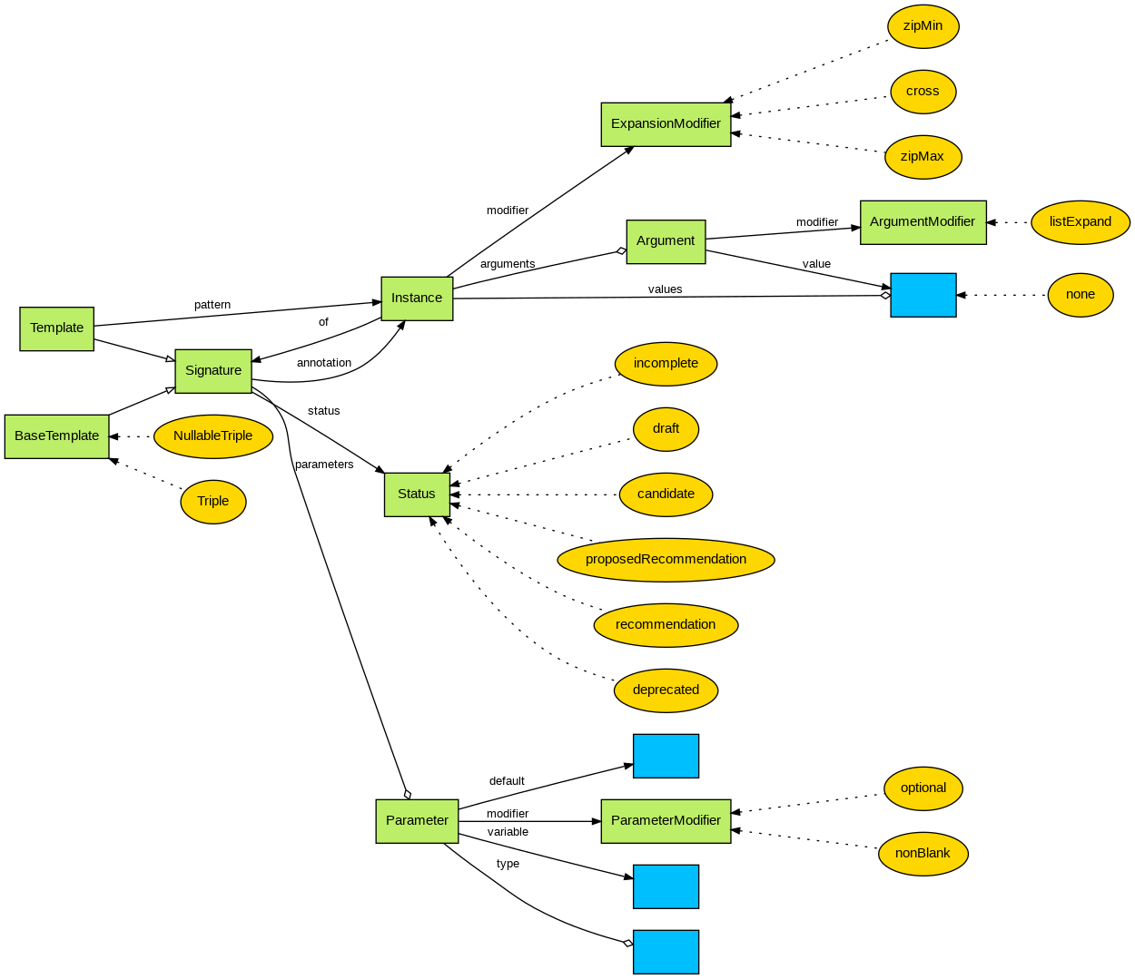 vocabulary-diagram.png