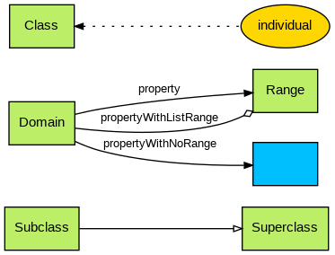 legend-diagram.png